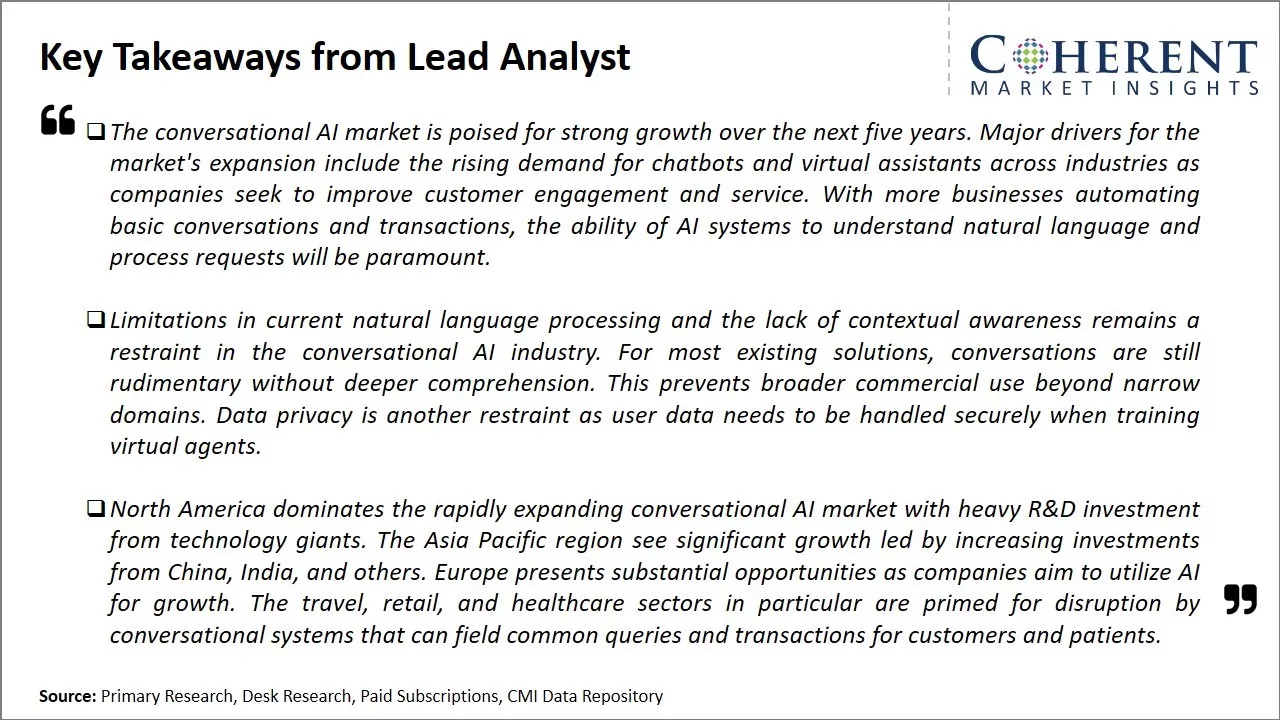 Conversational AI Market Key Takeaways From Lead Analyst