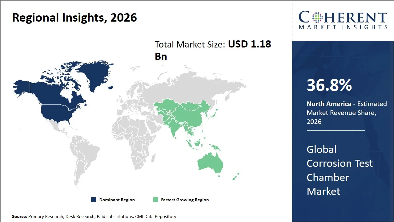 Corrosion Test Chamber Market By Regional Insights Corrosion Test Chamber Market By Regional Insights