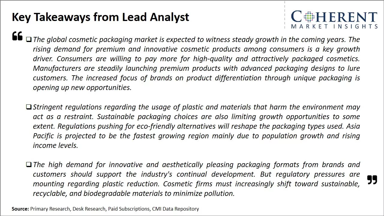 Cosmetic Packaging Market Key Takeaways From Lead Analyst