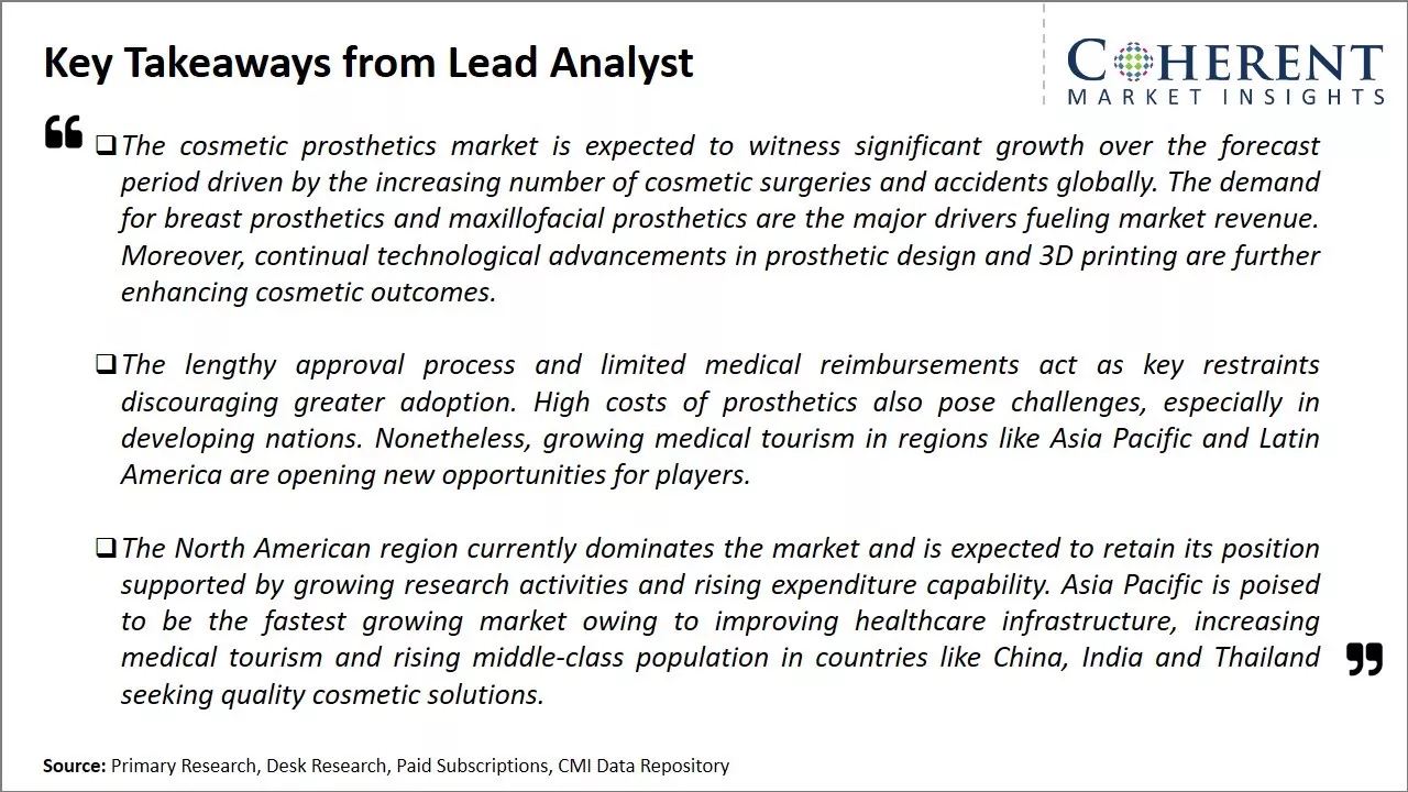 Cosmetic Prosthetics Market Key Takeaways From Lead Analyst