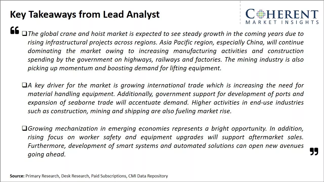 Global Crane And Hoist Market Key Takeaways From Lead Analyst