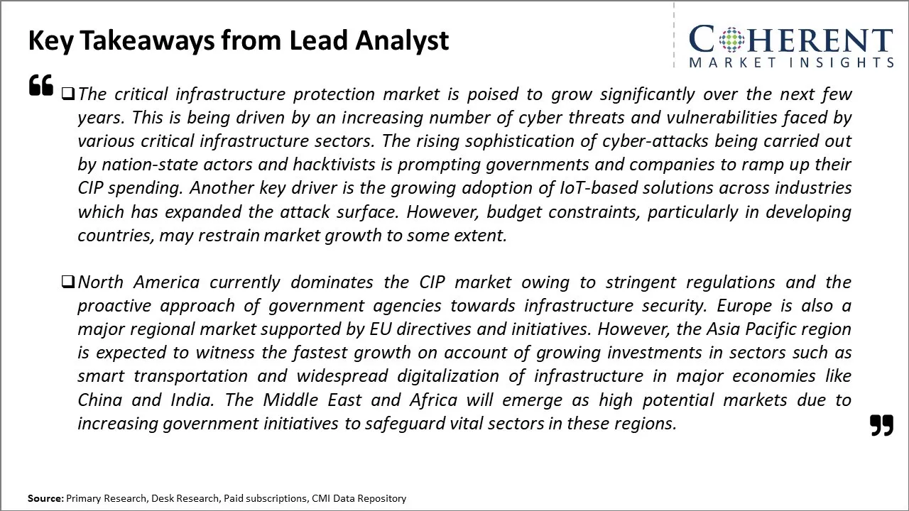 Critical Infrastructure Protection (CIP) Market Key Takeaways From Lead Analyst