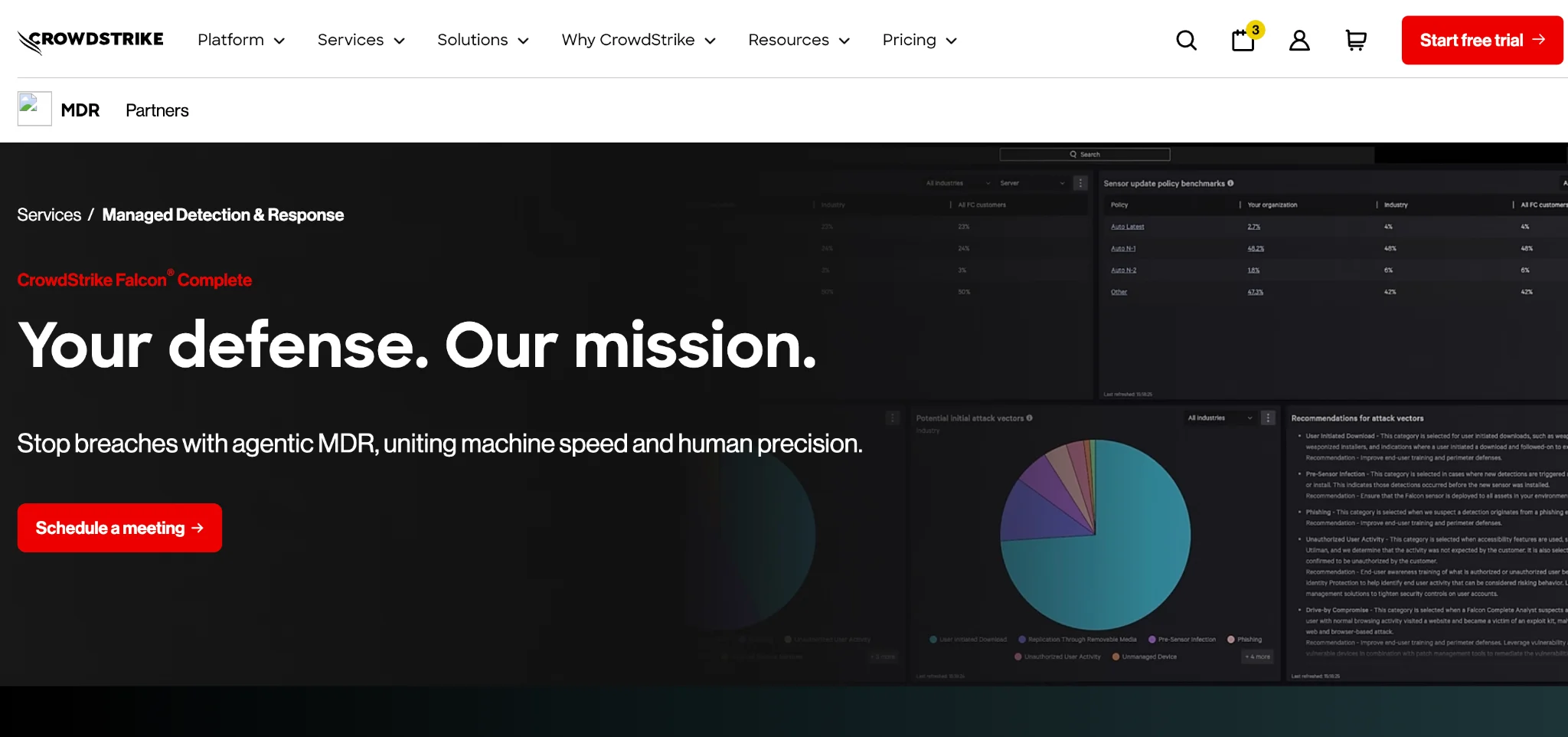 CrowdStrike Falcon Complete