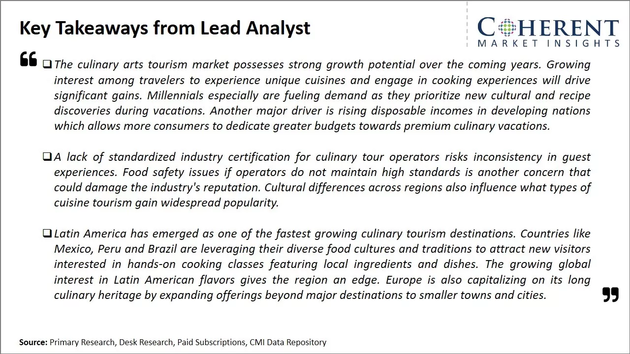 Culinary Arts Tourism Market Key Takeaways From Lead Analyst