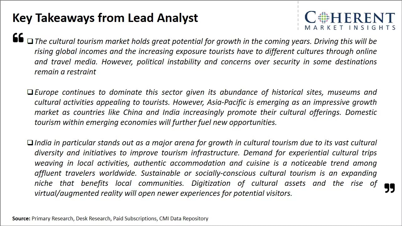 Cultural Tourism Market Key Takeaways From Lead Analyst