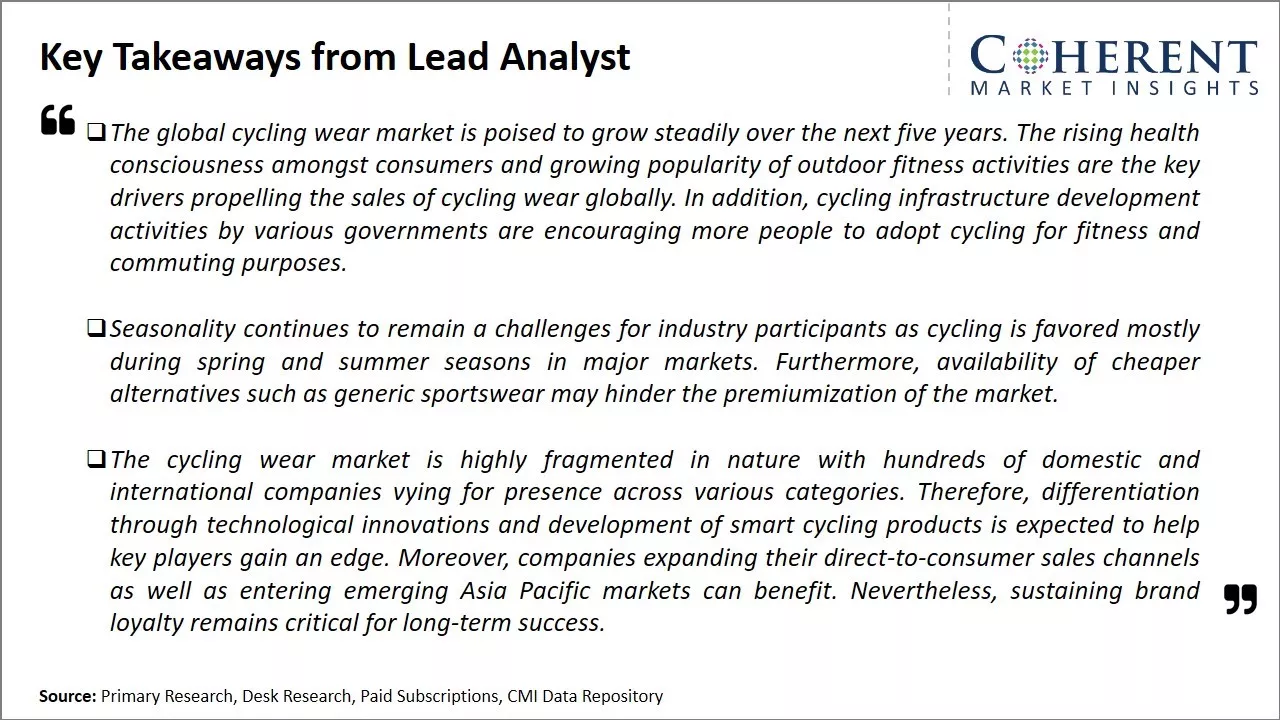 Cycling Wear Market Key Takeaways From Lead Analyst