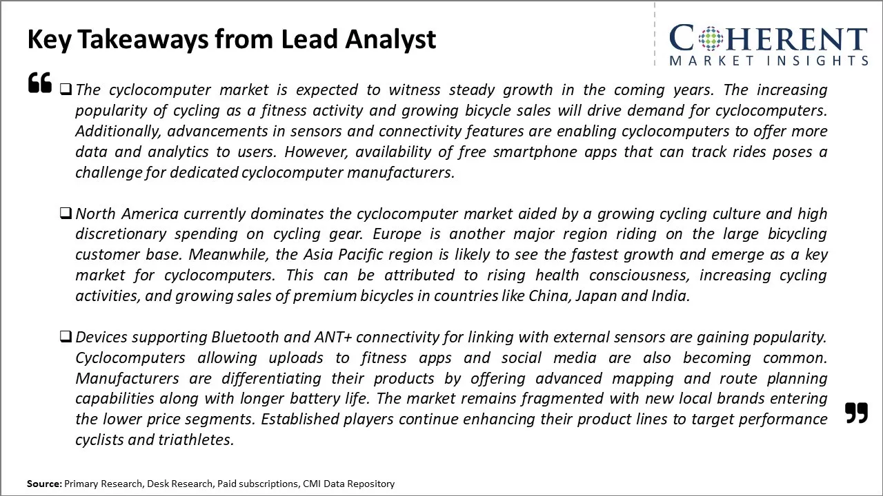 Cyclocomputer Market Key Takeaways From Lead Analyst