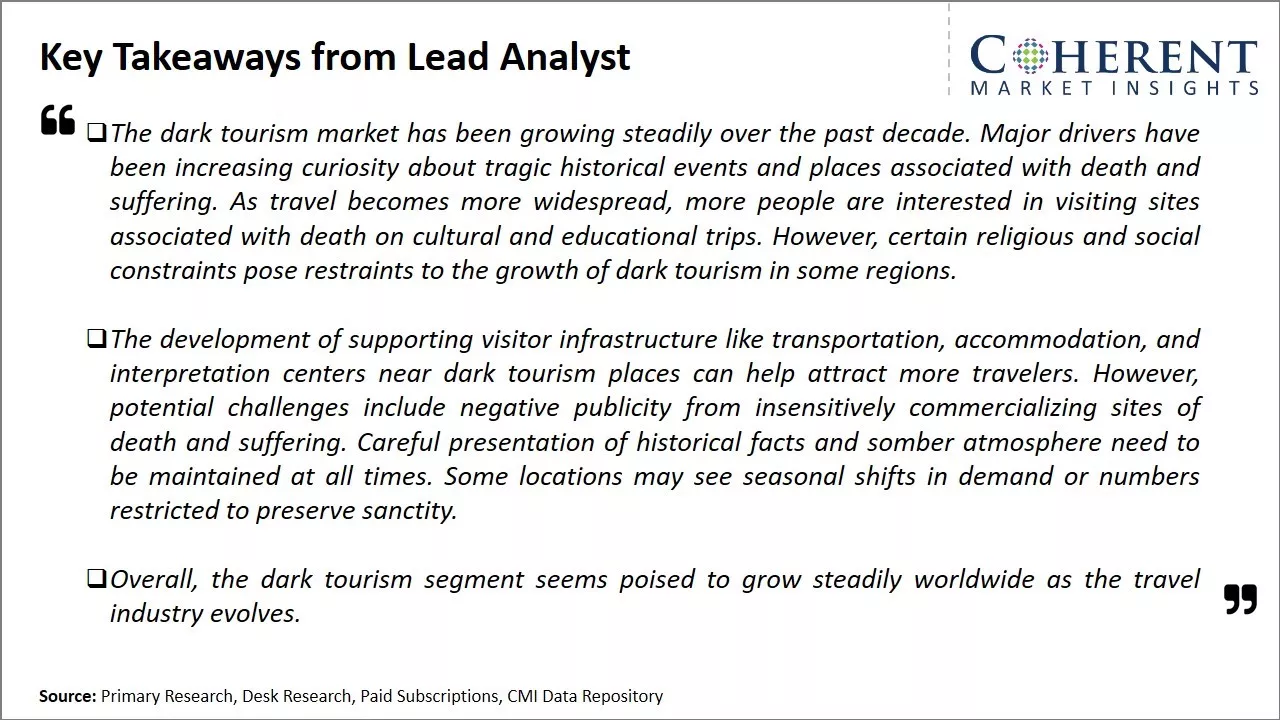 Dark Tourism Market Key Takeaways From Lead Analyst