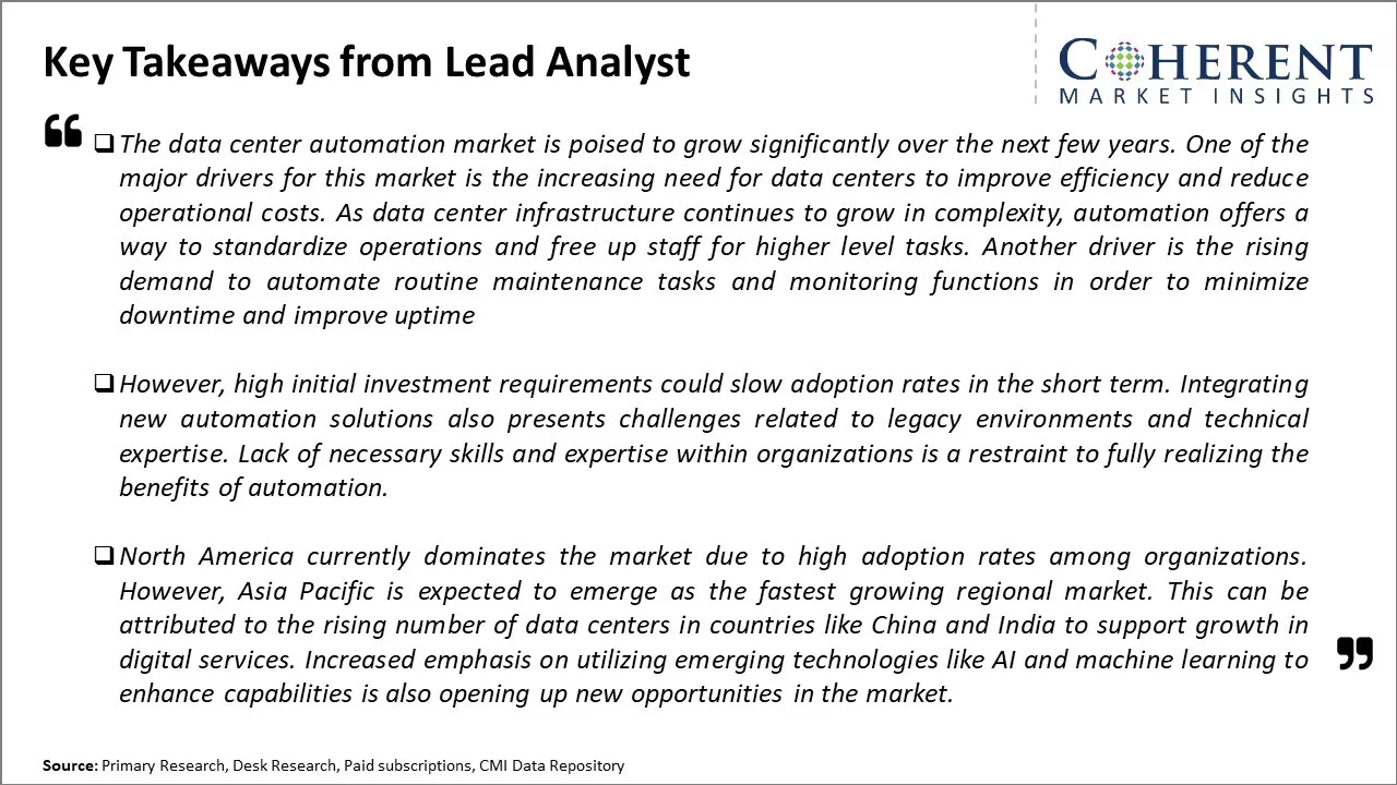 Data Center Automation Market Key Takeaways From Lead Analyst