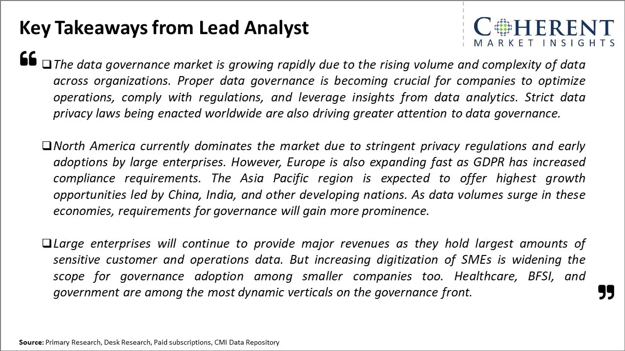 Data Governance Market Key Takeaways From Lead Analyst