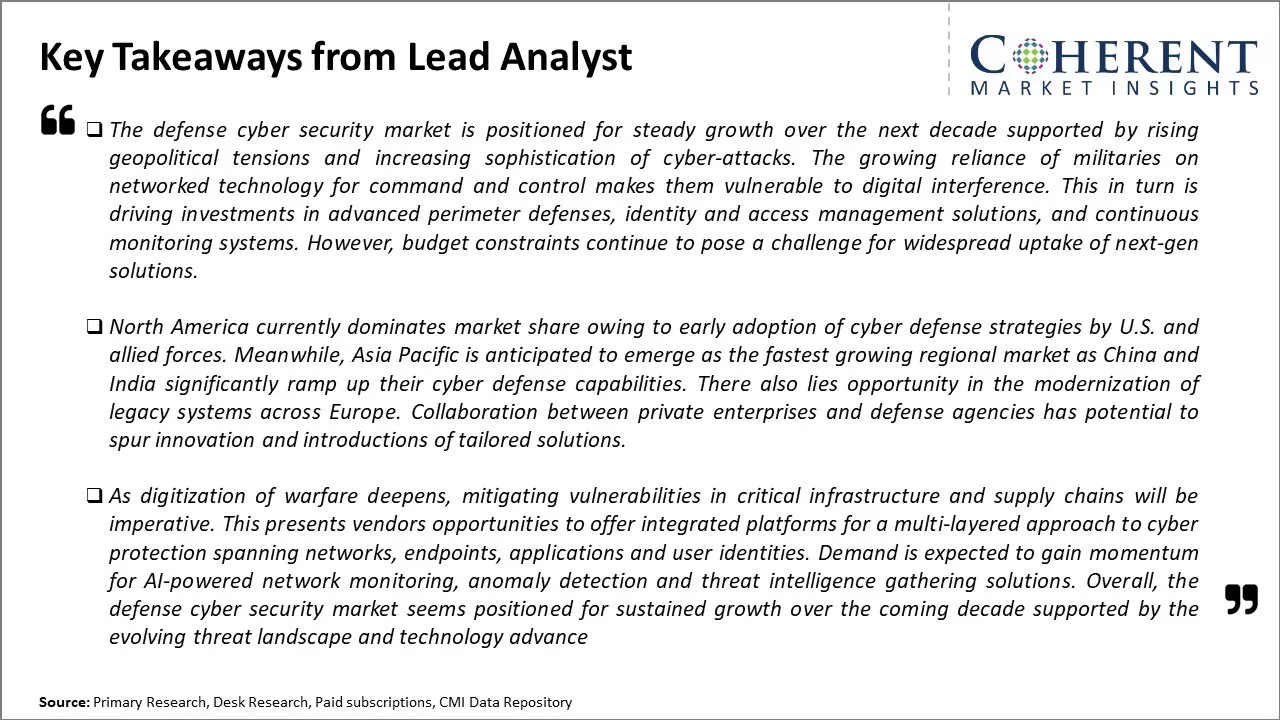 Defense Cyber Security Market Key Takeaways From Lead Analyst