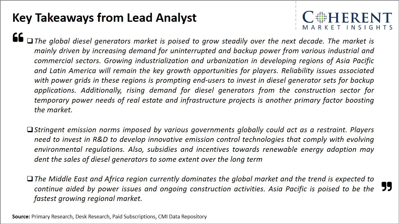 Diesel Generators Market Key Takeaways From Lead Analyst