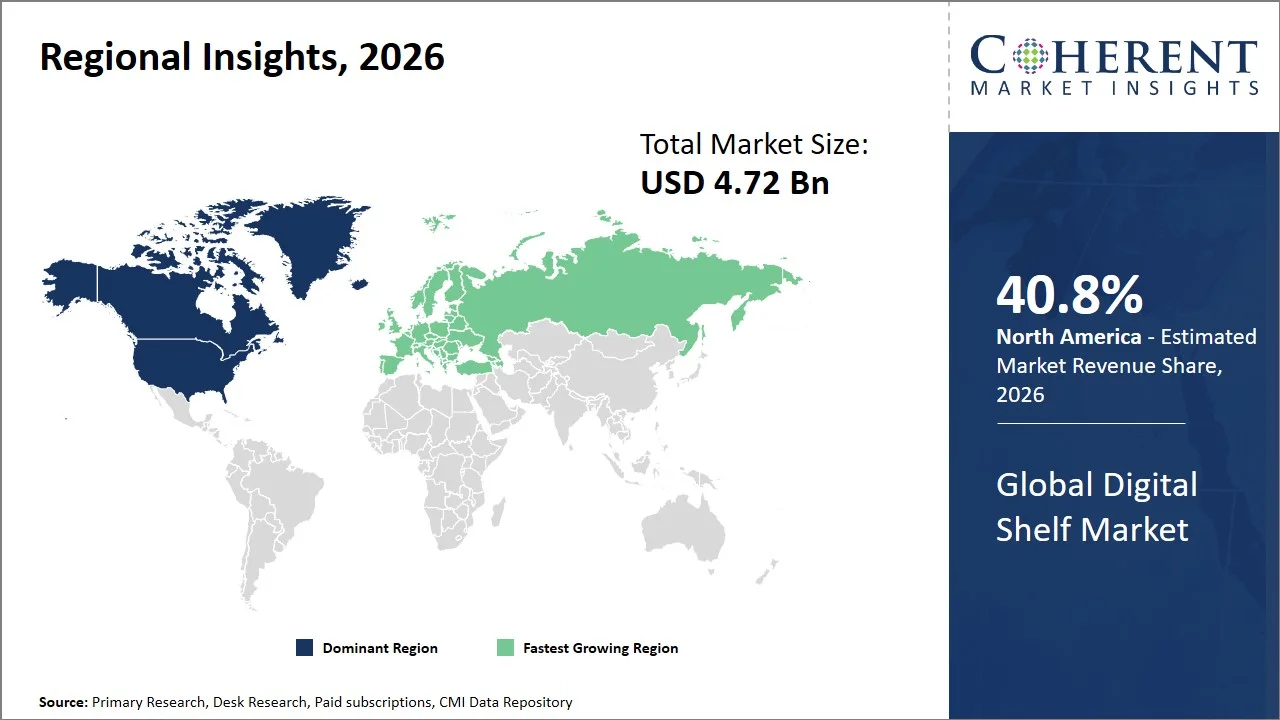 Digital Shelf Market By Regional Insights Digital Shelf Market By Regional Insights