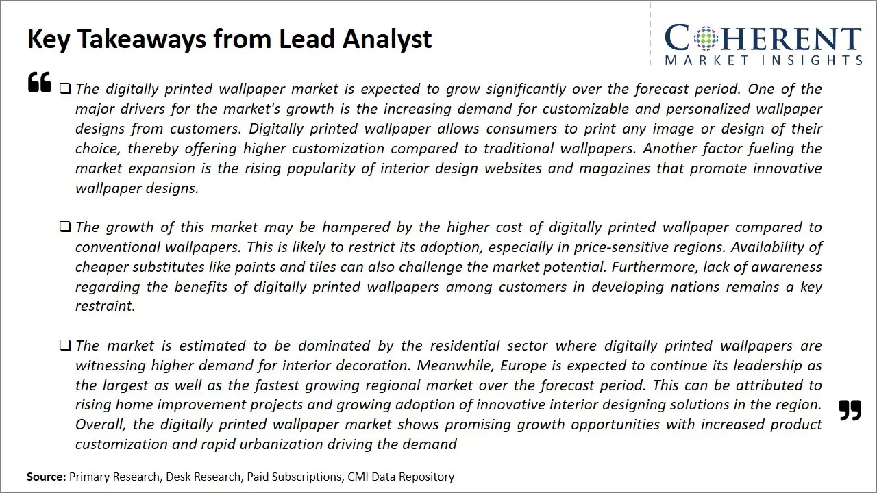 Digitally Printed Wallpaper Market Key Takeaways From Lead Analyst