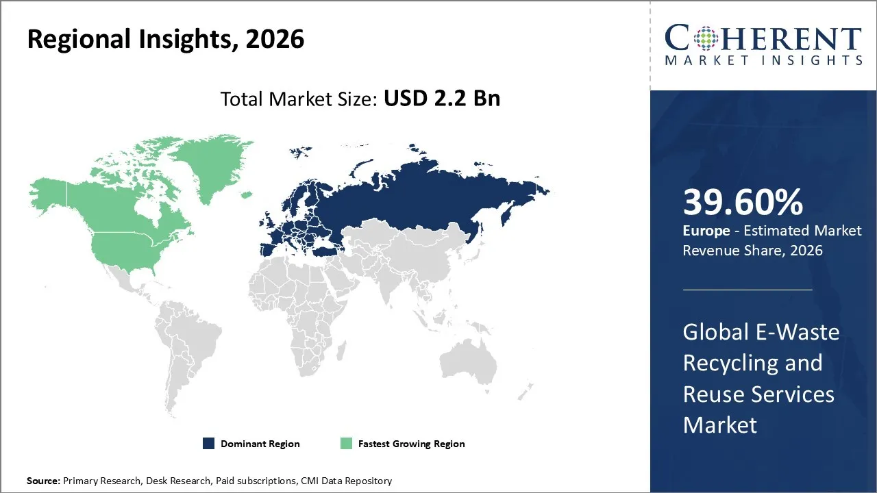 E-Waste Recycling and Reuse Services Market By Regional Insights