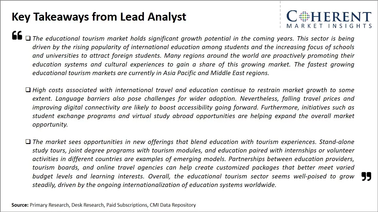 Educational Tourism Market Key Takeaways From Lead Analyst