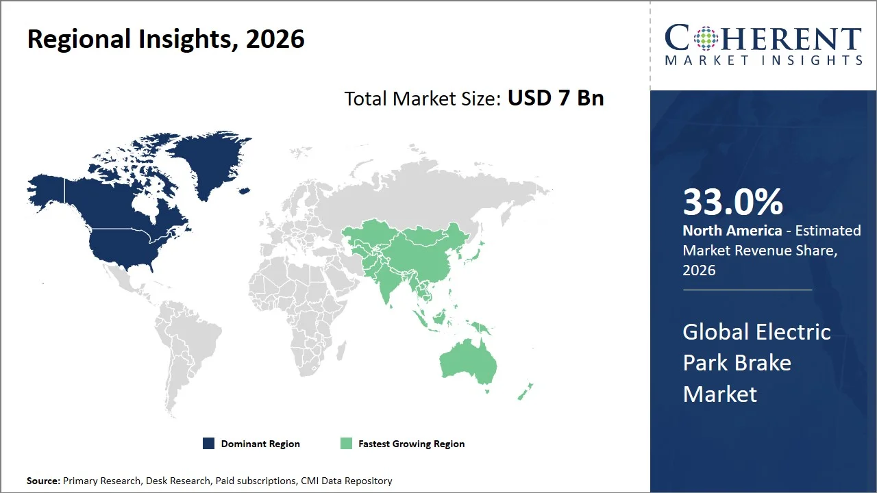 Electric Park Brake Market By Regional Insights Electric Park Brake Market By Regional Insights