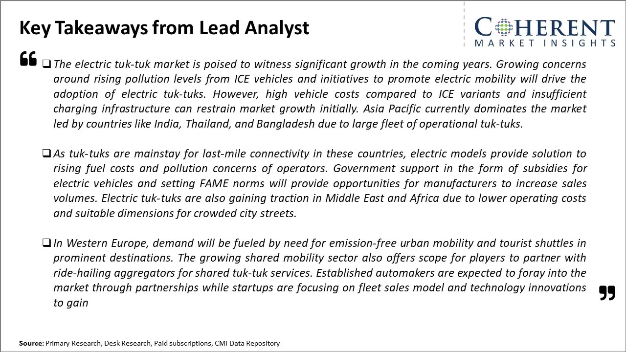 Global Electric Tuk-tuks Market Key Takeaways From Lead Analyst