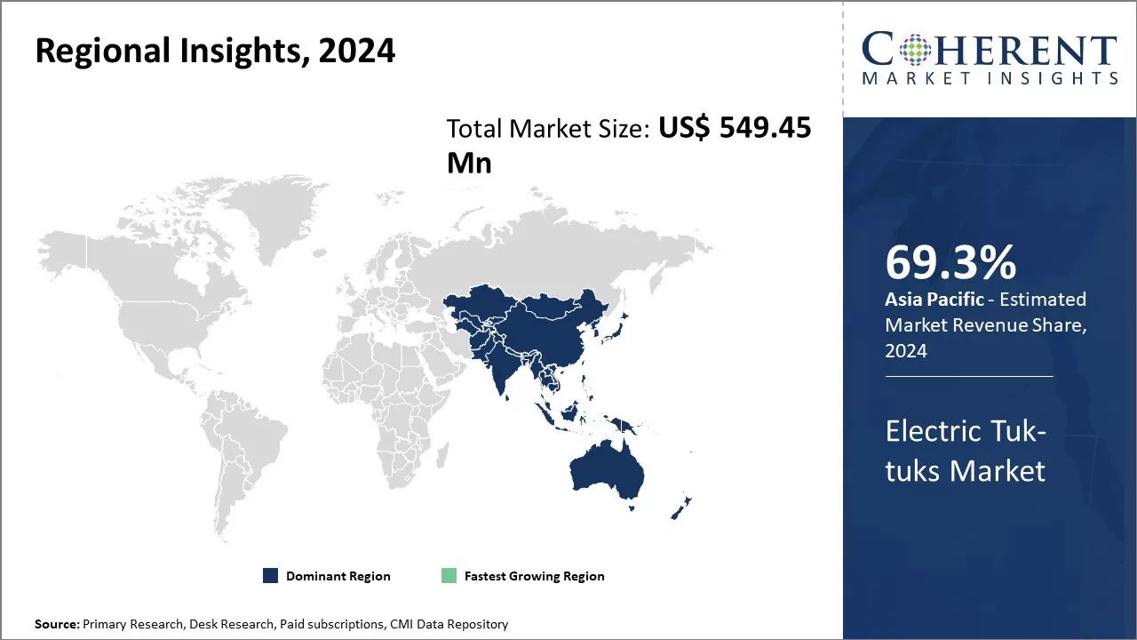 Global Electric Tuk-tuks Market Regional Insights