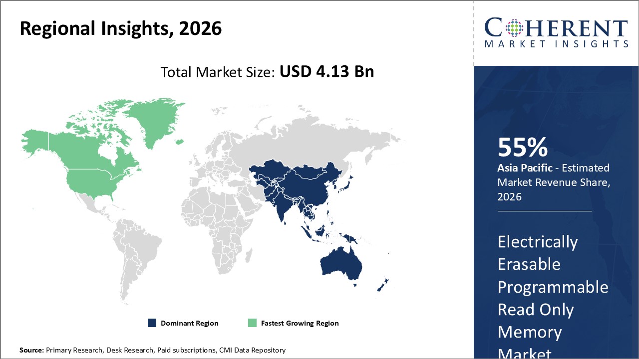 electrically erasable programmable read only memory market regional insights