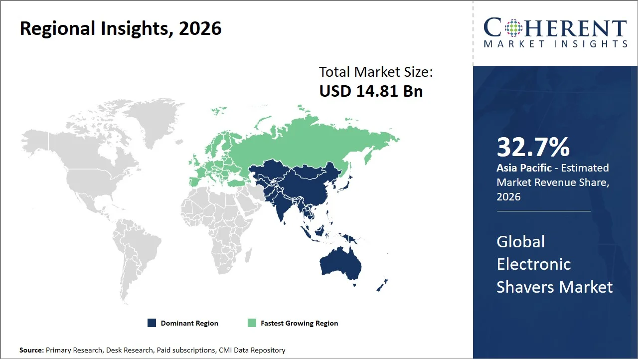 Electronic Shavers Market By Regional Insights Electronic Shavers Market By Regional Insights