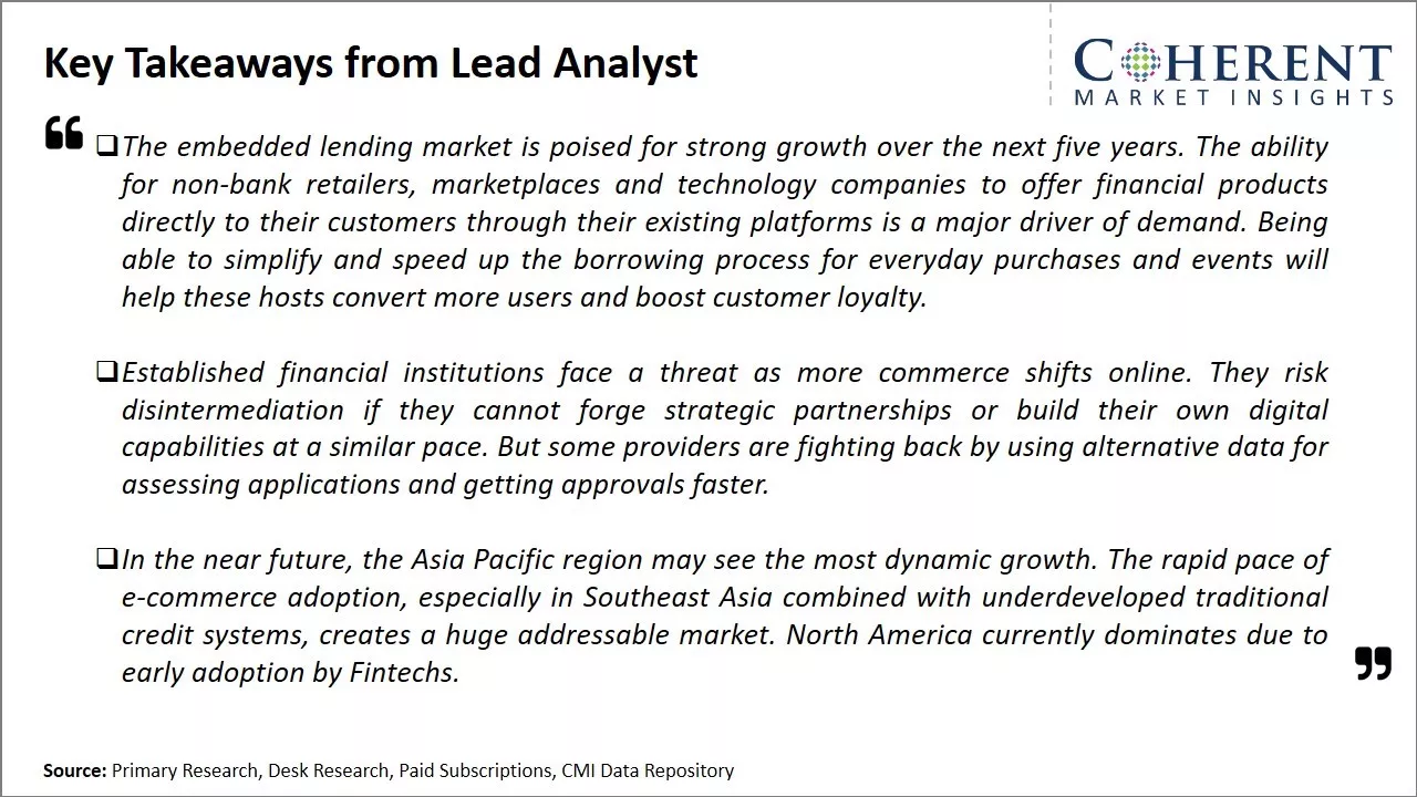 Embedded Lending Market Key Takeaways From Lead Analyst