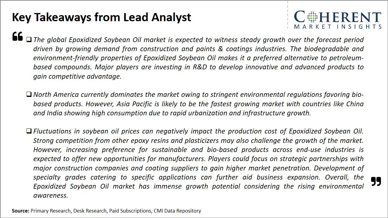 Epoxidized Soybean Oil Market Key Takeaways From Lead Analyst