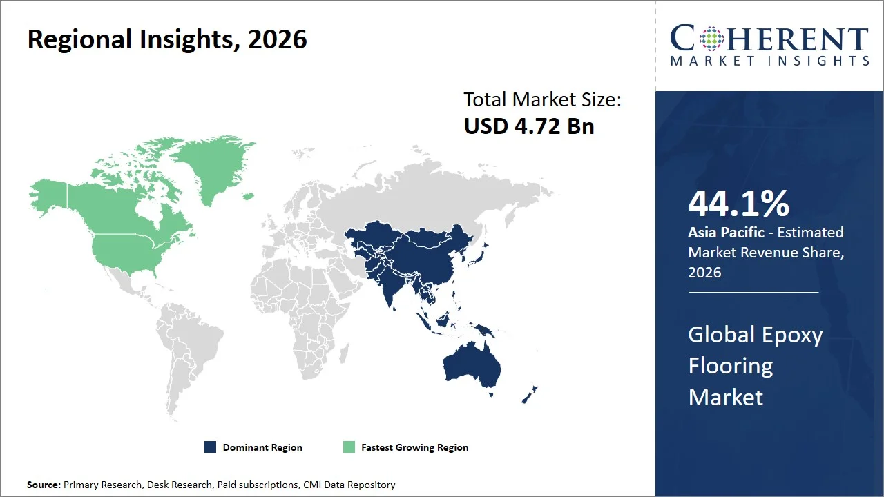 Epoxy Flooring Market By Regional Insights Epoxy Flooring Market By Regional Insights