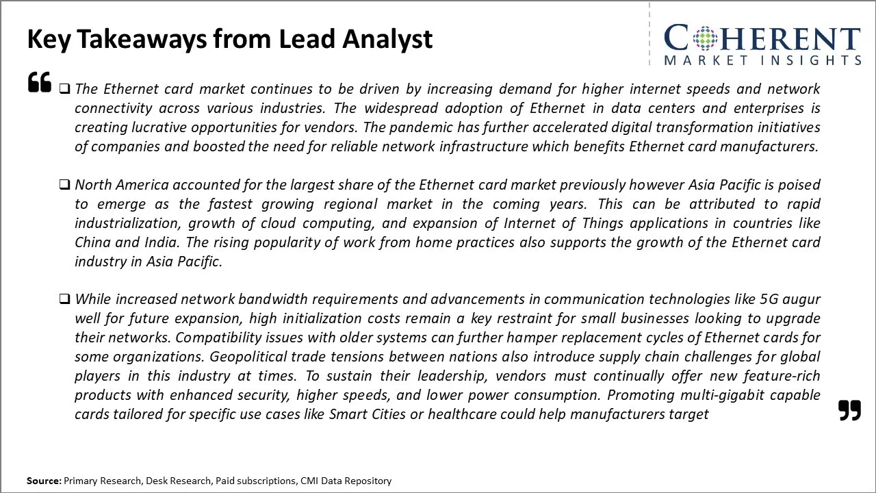 Ethernet Card Market Key Takeaways From Lead Analyst