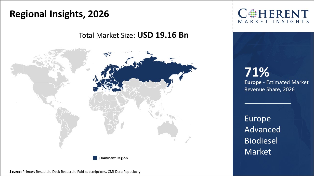 EUROPE ADVANCED BIODIESEL MARKET