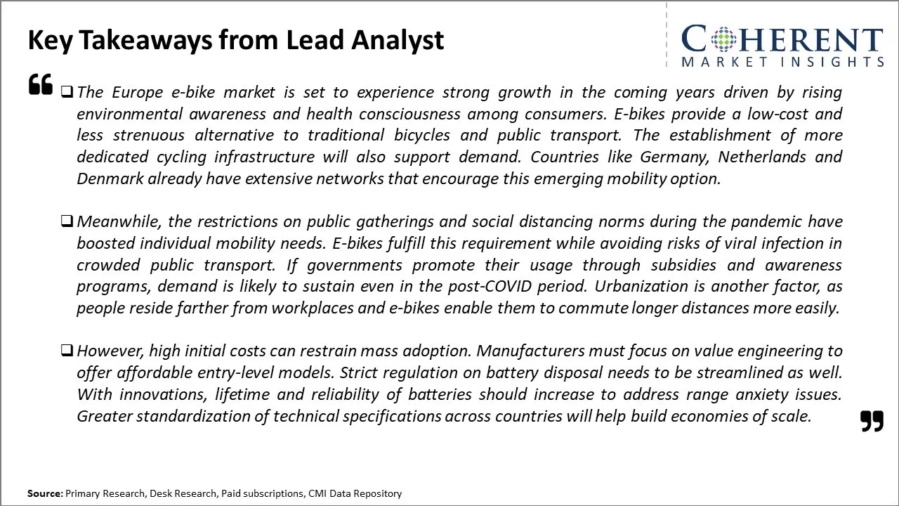 Europe E-bike Market Key Takeaways From Lead Analyst