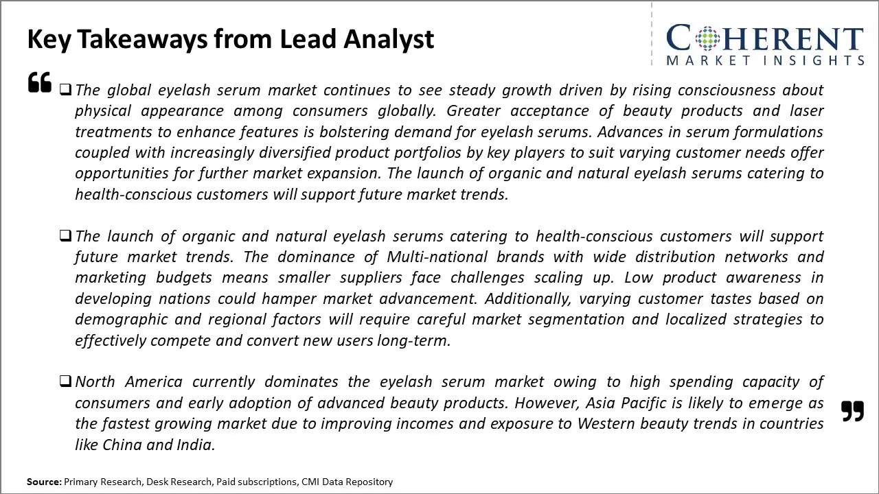 Eyelash Serum Market Key Takeaways From Lead Analyst