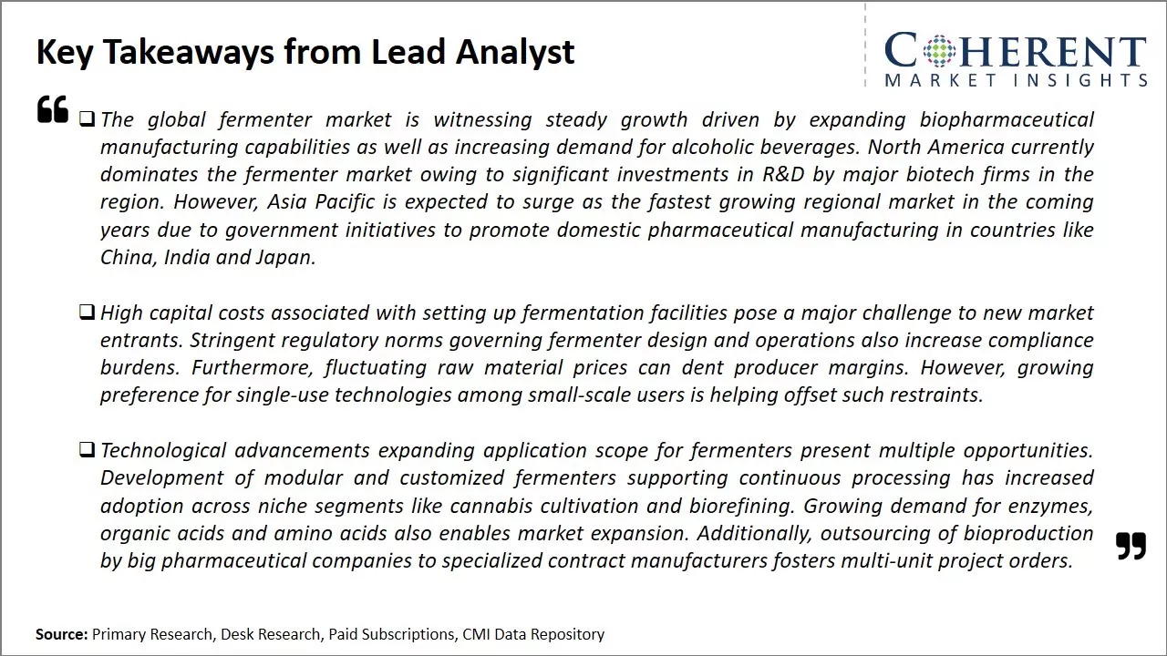 Fermenter Market Key Takeaways From Lead Analyst