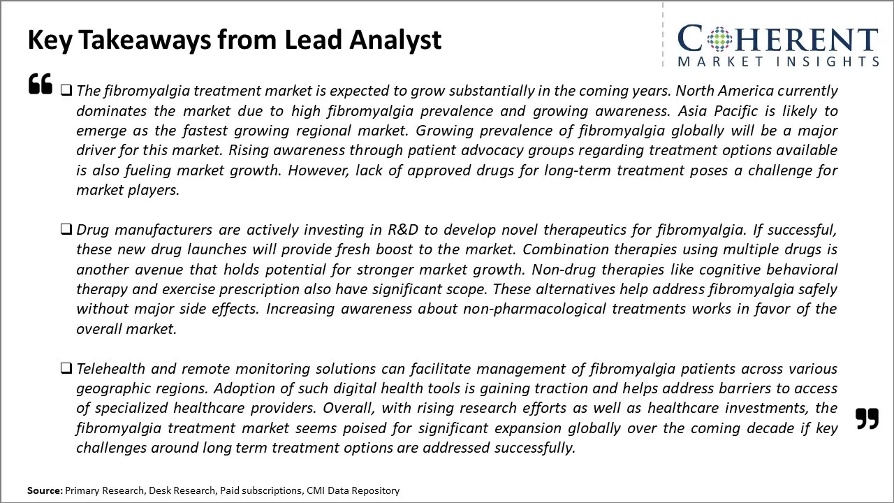 Fibromyalgia Treatment Market Key Takeaways From Lead Analyst