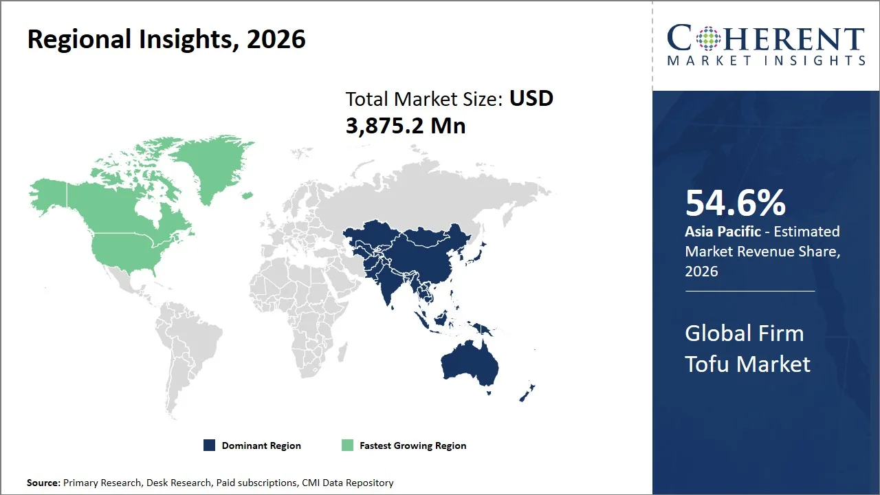 Firm Tofu Market By Regional Insights Firm Tofu Market By Regional Insights