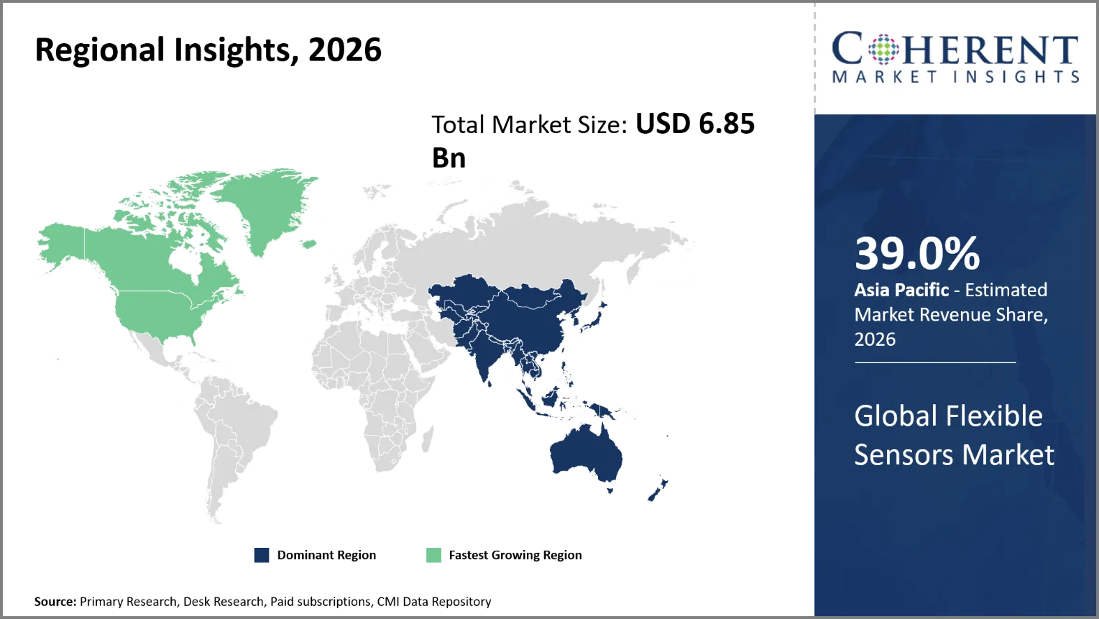 Flexible Sensors Market Flexible Sensors Market By Regional Insights