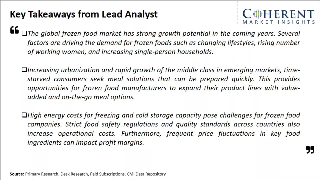 Frozen Food Market Key Takeaways From Lead Analyst