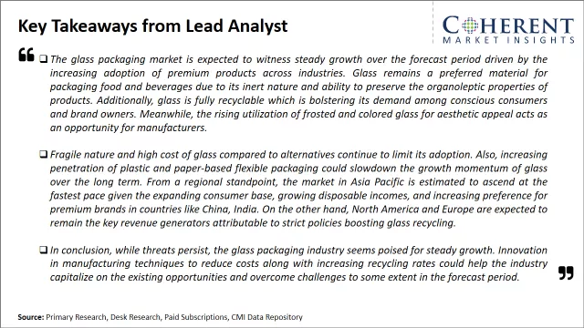 Glass Packaging Market Key Takeaways From Lead Analyst