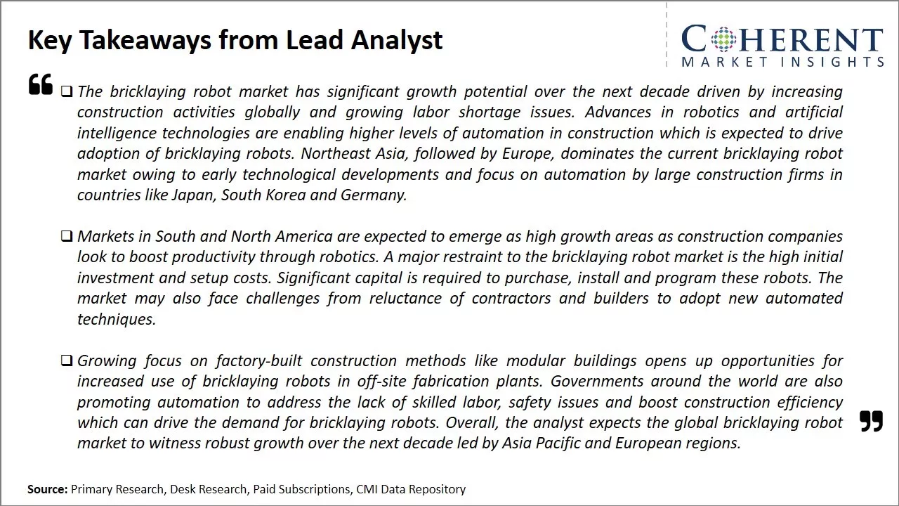 Global Bricklaying Robot Market Key Takeaways From Lead Analyst