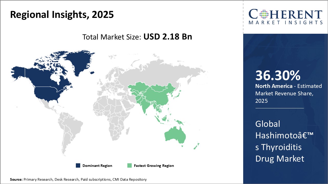 Global Hashimotos Thyroiditis Drug Market, By Region