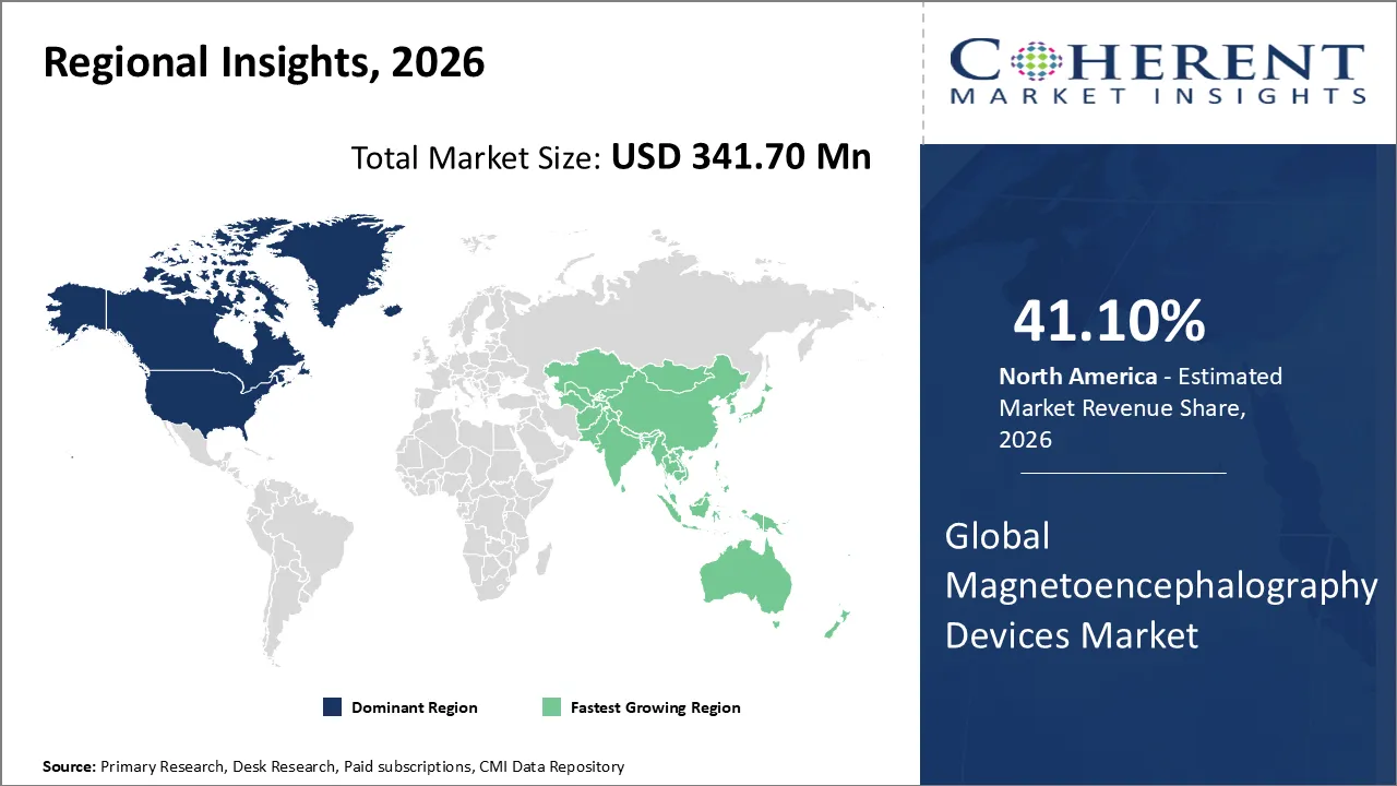 Magnetoencephalography Devices Market By Regional Insights