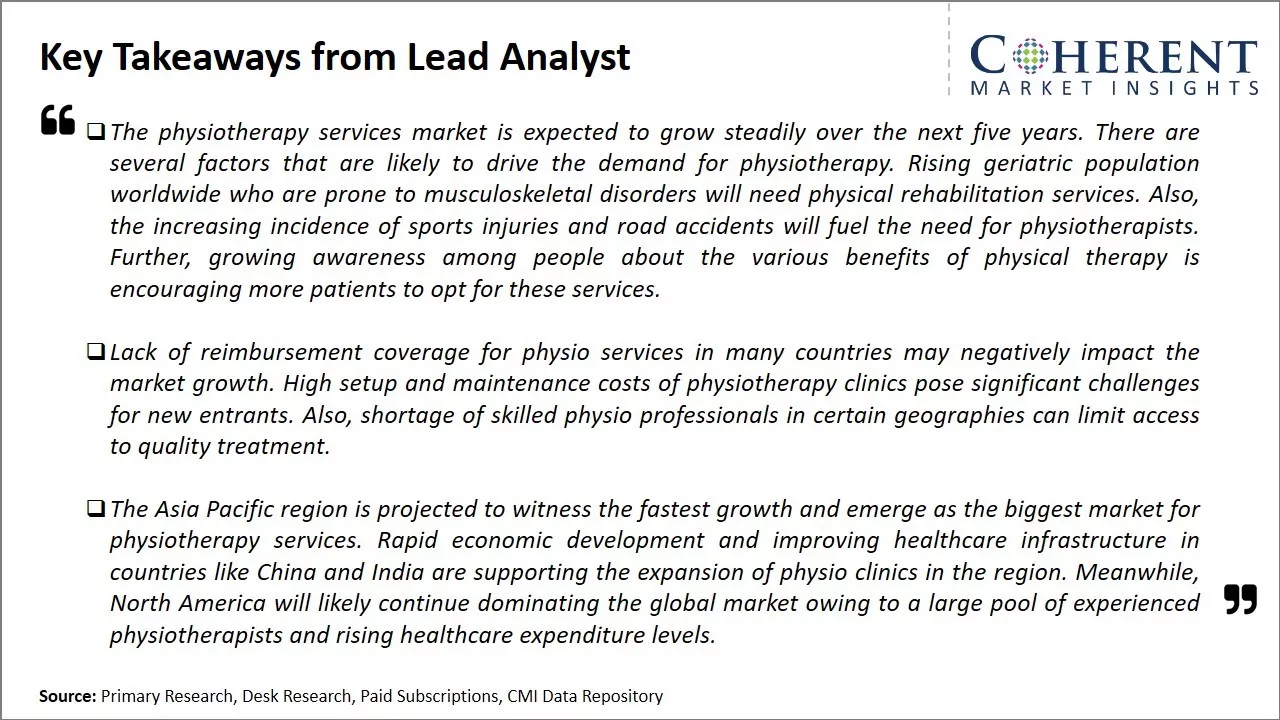 Global Physiotherapy Services Market Key Takeaways From Lead Analyst