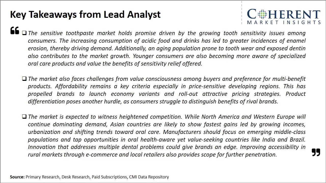 Global Sensitive Toothpaste Market Key Takeaways From Lead Analyst