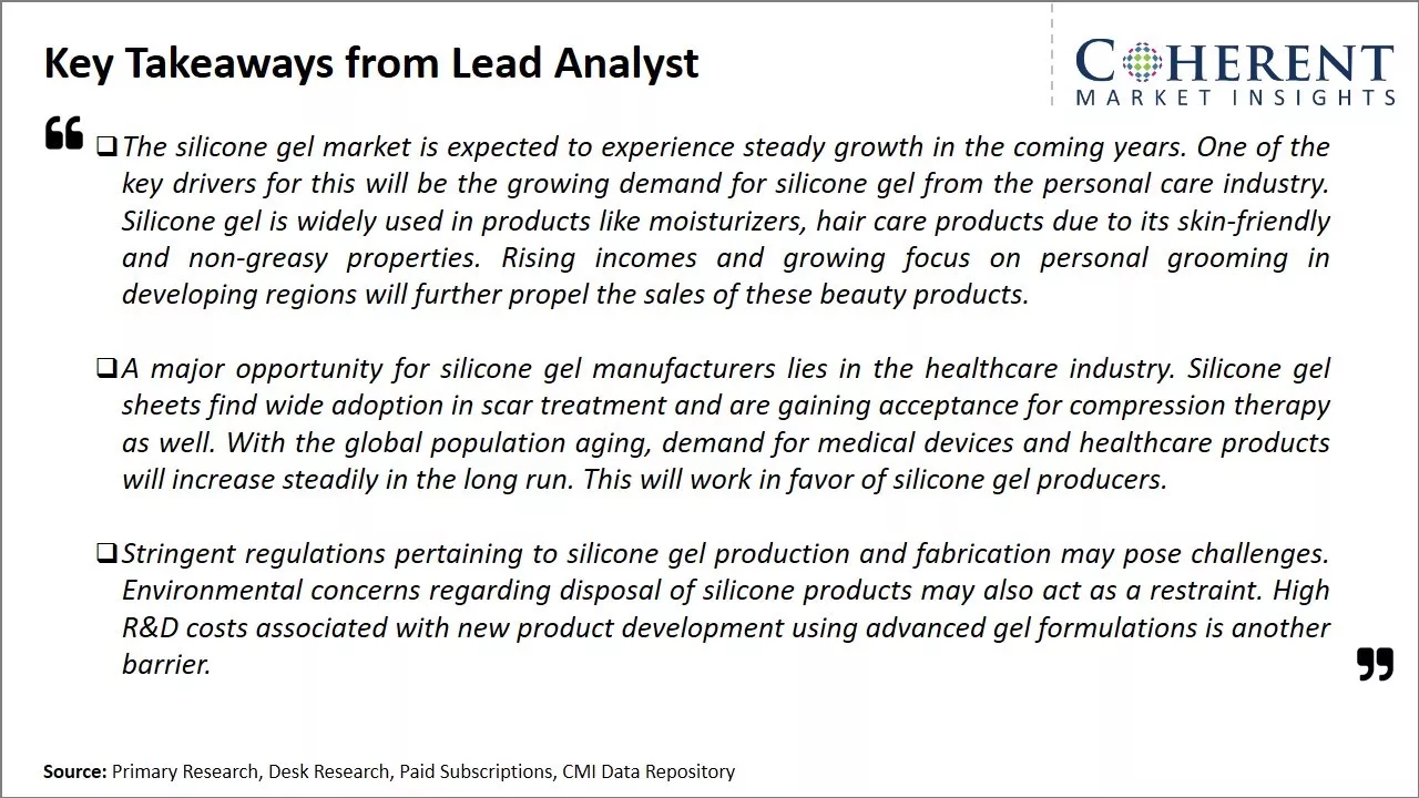 Global Silicone Gel Market Key Takeaways From Lead Analyst