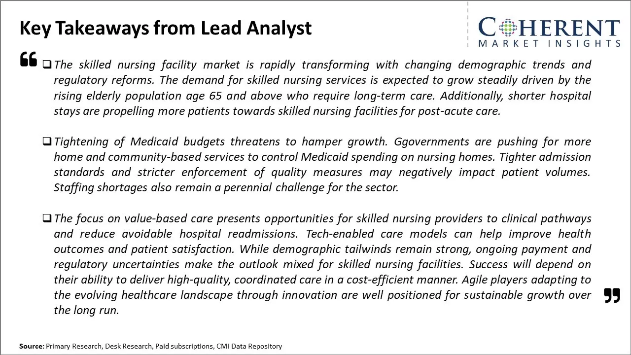 Global Skilled Nursing Facility Market Key Takeaways From Lead Analyst