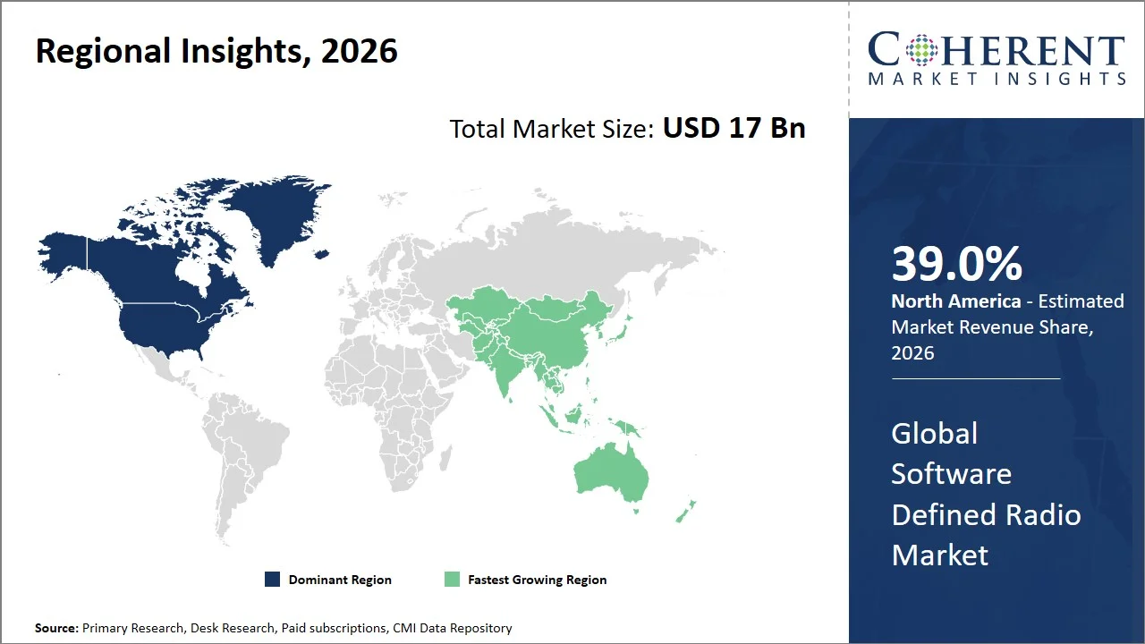Software Defined Radio Market By Regional Insights Software Defined Radio Market By Regional Insights