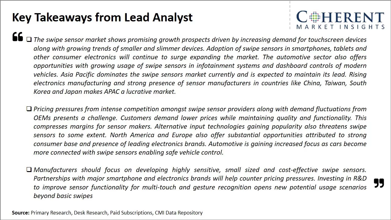 Global Swipe Sensors Market Key Takeaways From Lead Analyst