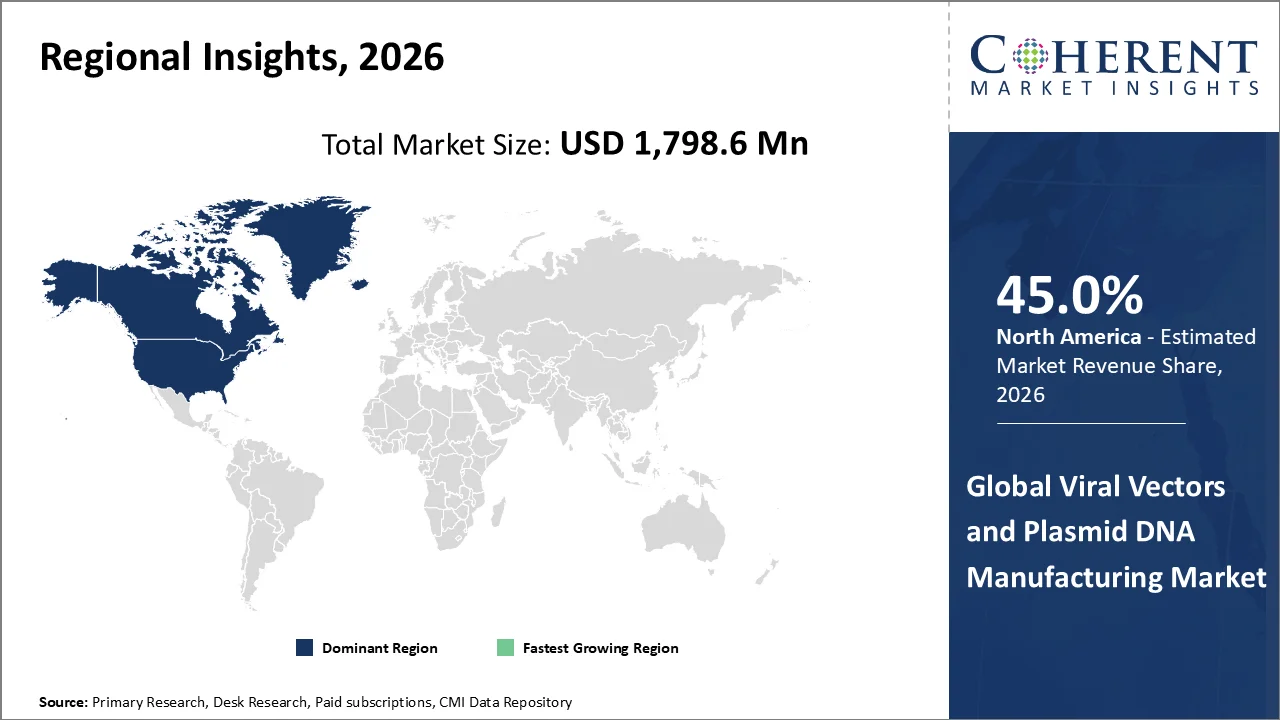 Viral Vectors and Plasmid DNA Manufacturing Market By Regional Insights