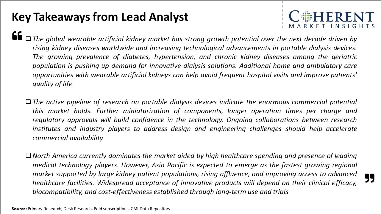 Global Wearable Artificial Kidney Market Key Takeaways From Lead Analyst