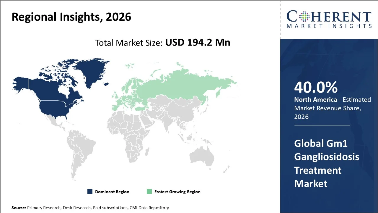Gm1 Gangliosidosis Treatment Market By Regional Insights